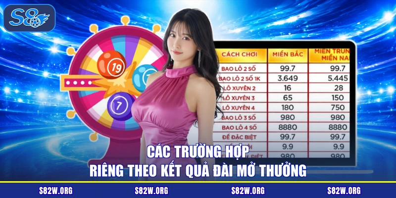 Các trường hợp riêng theo kết quả đài mở thưởng